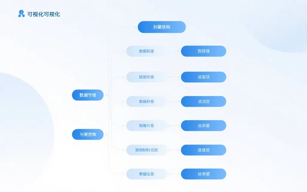 数据字段与信息框架示意图